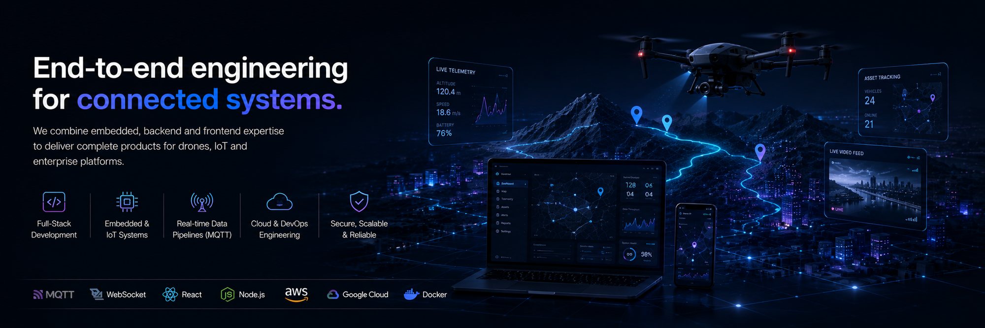 End-to-end engineering for connected systems.