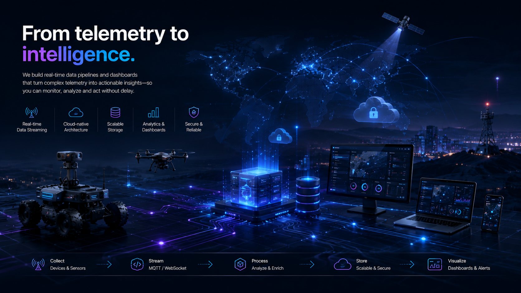 From telemetry to intelligence.